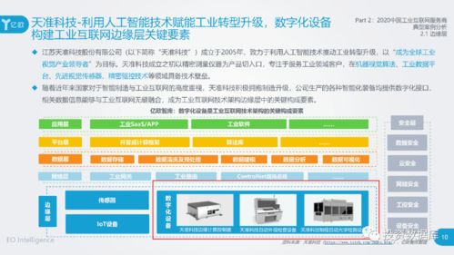 2020年工業互聯網報告 服務商案例集與互聯網信息服務深度解析